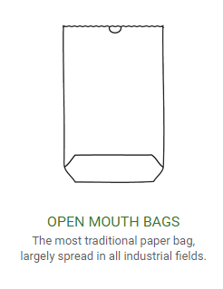 Open mouth bags